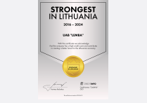 Strongest in Lithuania 2016-2024